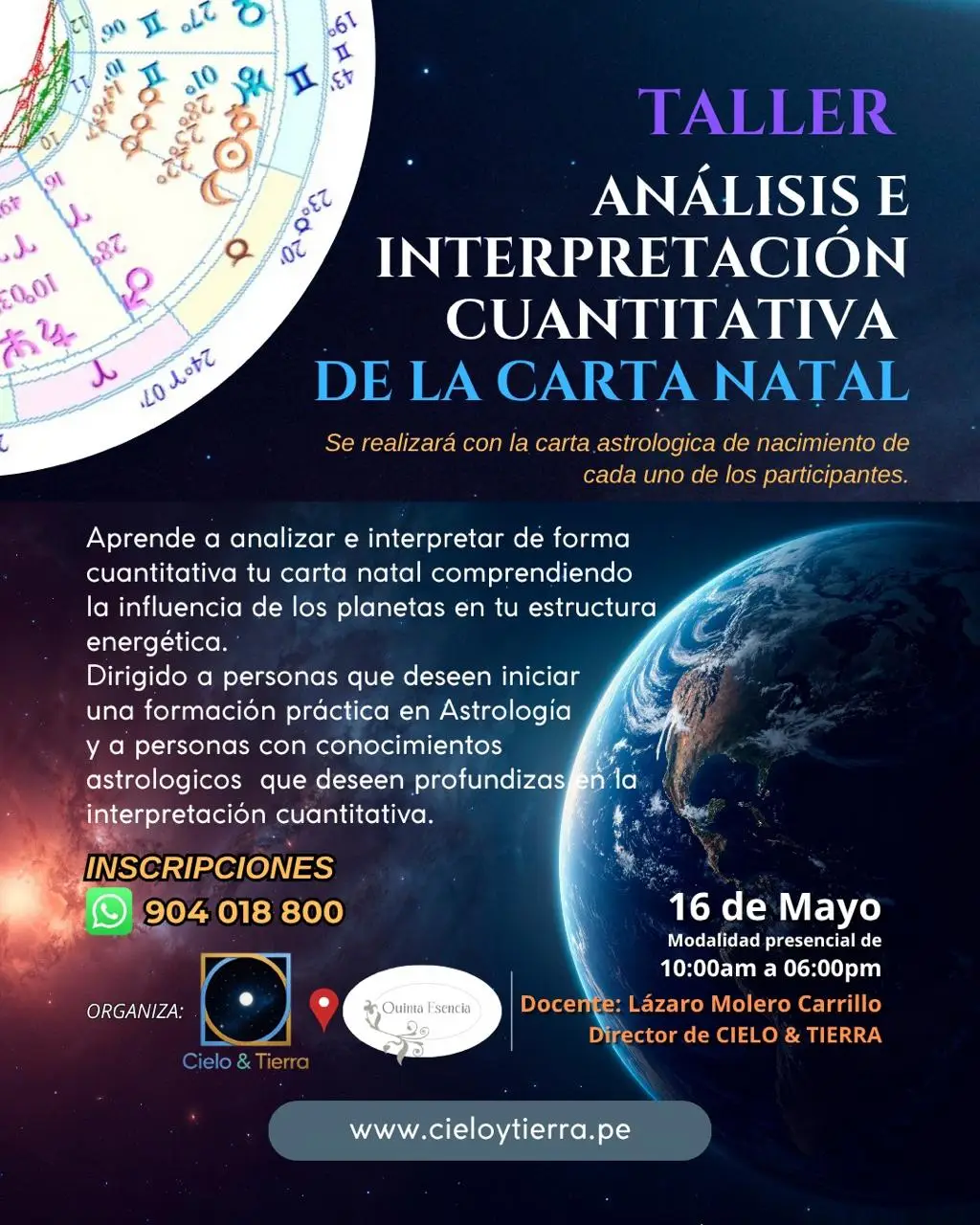 Interpretación de Carta Natal (Enfoque Cuantitativo)